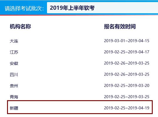 ½2019ϰӋCܛˮƽԇrgѹ