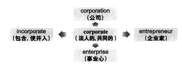 20196´WӢZ~RDӛcorporate