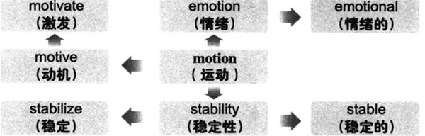 2019°WӢZ~RDӛmotion