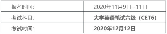 W2020°CET6a֪ͨ