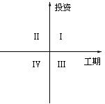 2008rԇՓcPҎ}ʮ