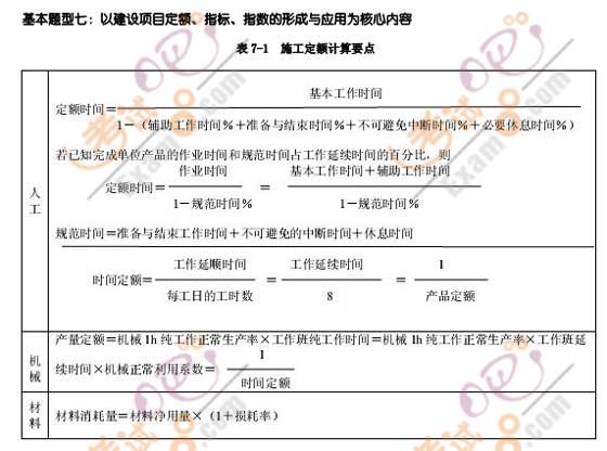 2008年造價(jià)師考試《案例分析》16種題型分析(二)