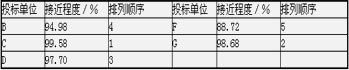 2008r̎ԇ}()