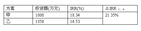 2008rԇՓcPҎAy}()