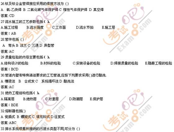 2008rg(sh)cӋ(b)(ni)Y()