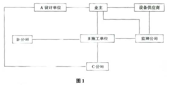2009O̎ԇAy}(2)