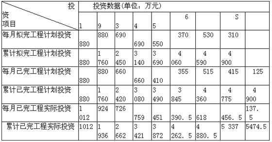 2009O̎ԇAy}(2)