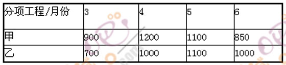 2008r̎}