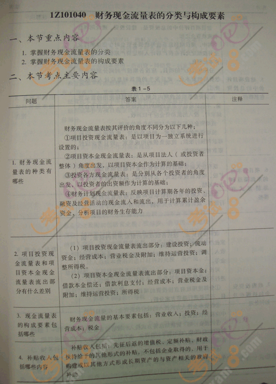 2009һ쎟̽(jng)(j)c(din)c(din)(ni)()