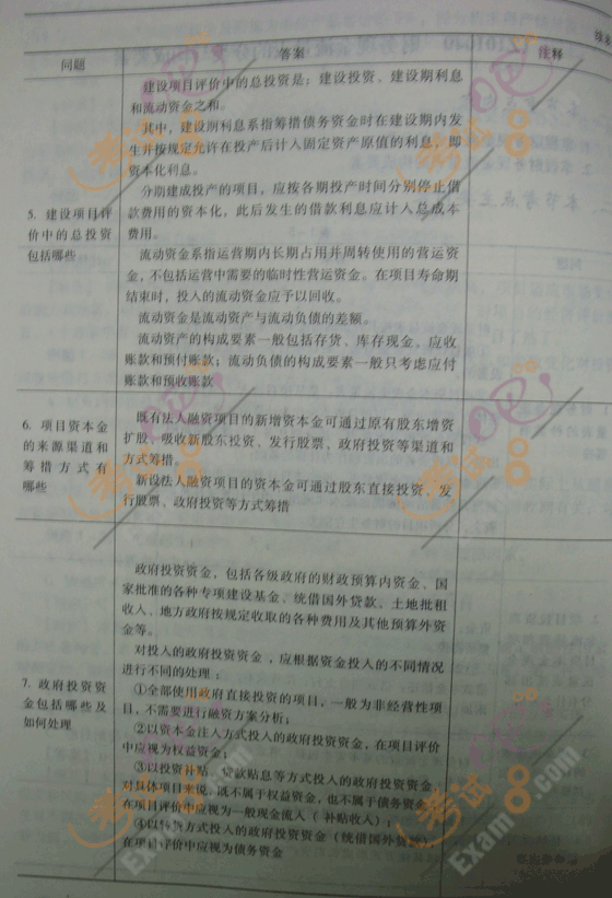 2009һ쎟̽cc()