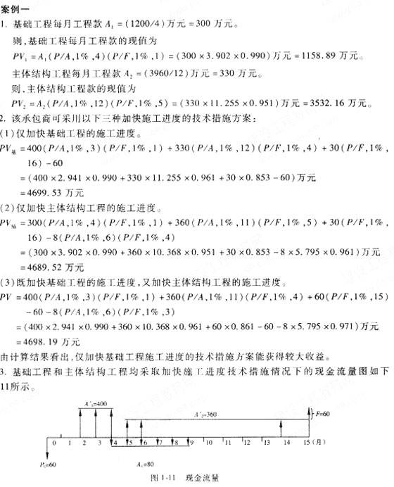 2009rԇ(jng)(x)}(1)