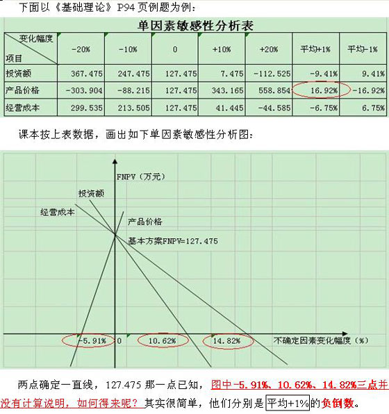(jng)係Y(ji)2009r(ji)ԇӋ(j)ӛ혿