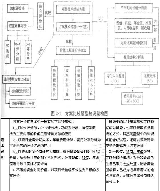 2009r(ji)ԇ}(ڶ)