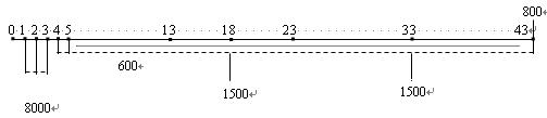 2009깤rģMԇ}c(A)