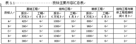 2009깤rǰ_}(B)