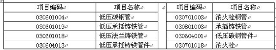 2009깤rǰ_}(B)