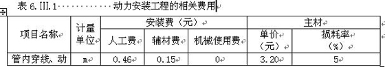 2009깤rǰ_}(B)