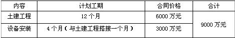 2010O̎oĿOCˆT