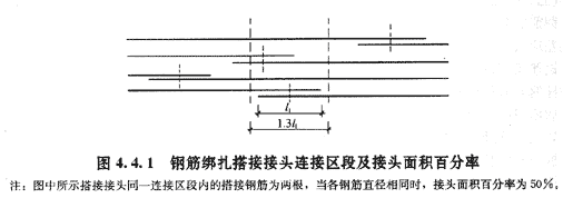 2010r̎g(sh)cӋ()ָ(7)