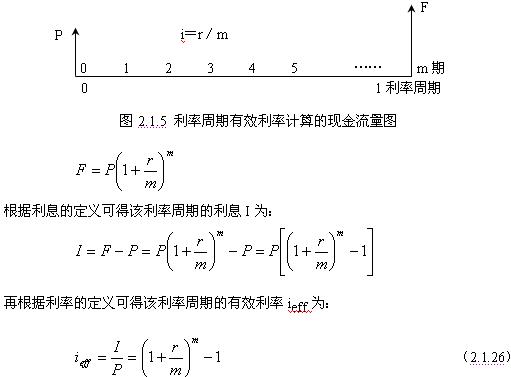 2010r(ji)̎o(do)YϣxcЧ