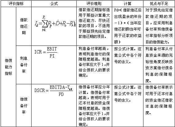 2010r̎oYϣoBurָ