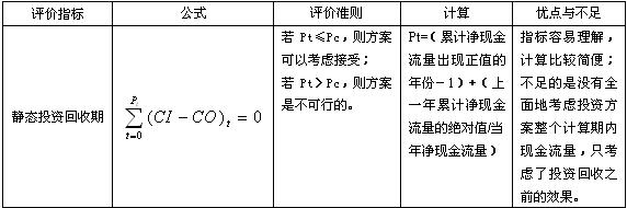 2010r̎oYϣoBurָ
