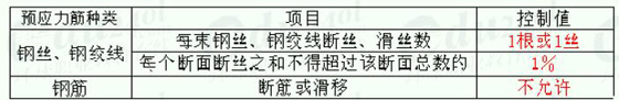 һ쎟ԇù̡xvx(7)