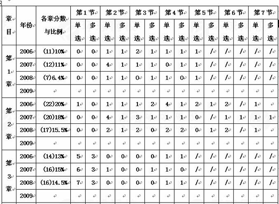 2010O̎ԇͬxvx(1)
