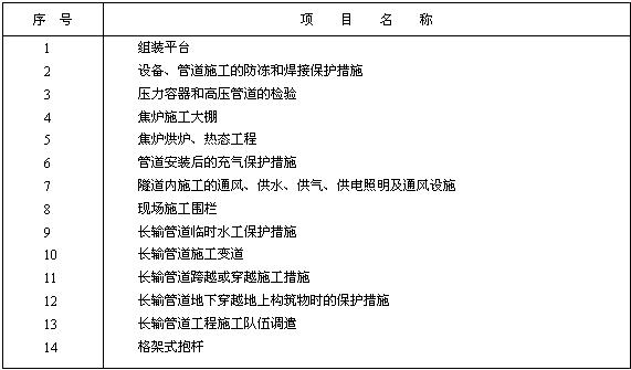 2010r̎gcӋ(b)֪Rc(30)