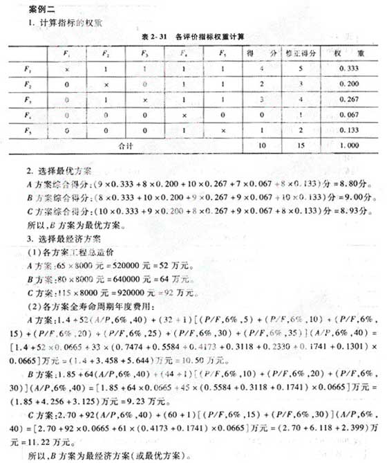 2010r(ji)̎(jng)ģM}(8)