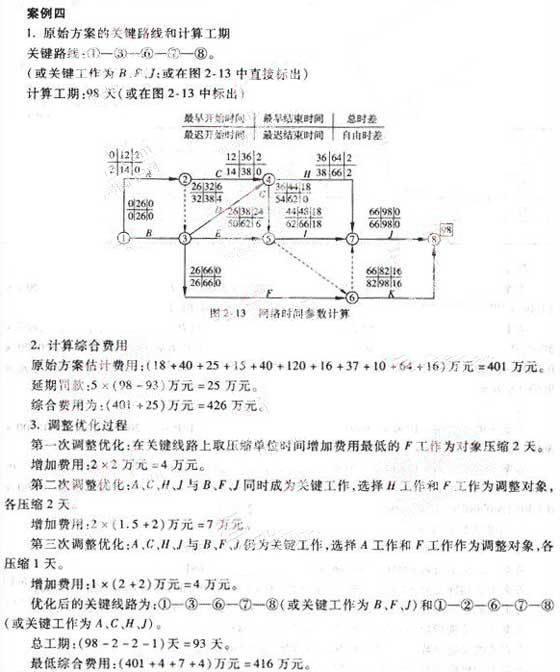 2010r̎(jng)ģM}(10)