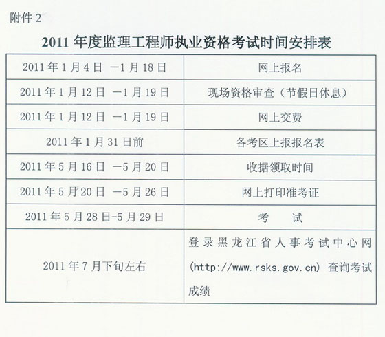 2011O̎rg14-19