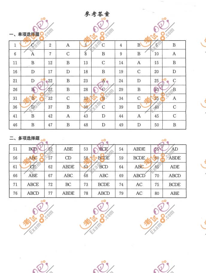 2011O̎ՓcҎ_}()