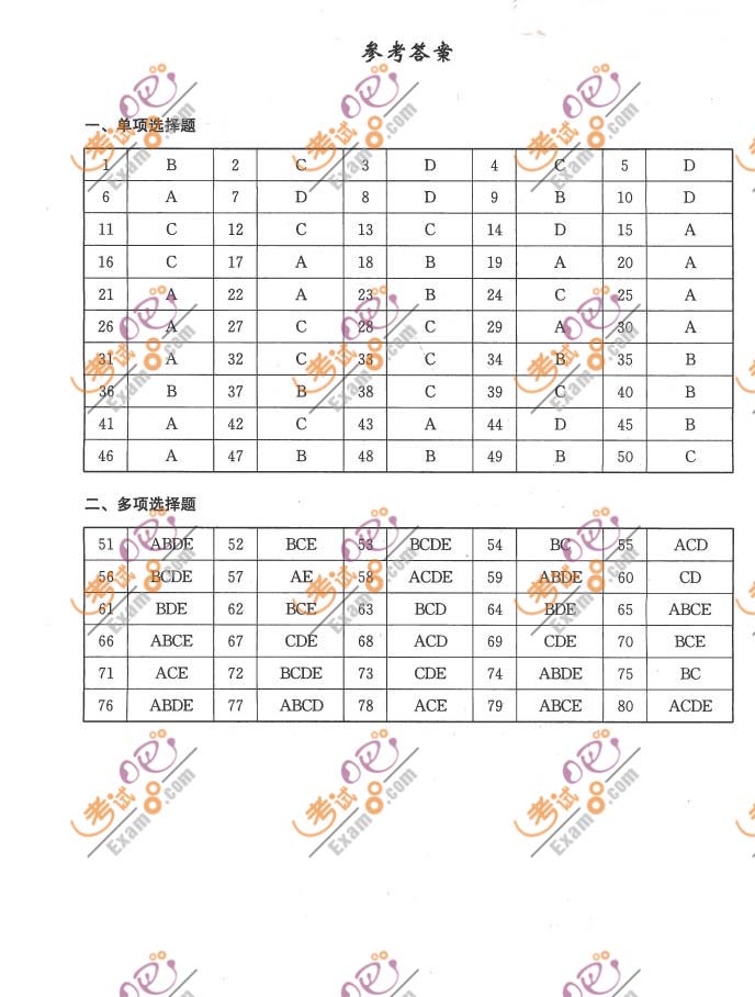 2011O̎ՓcҎ_}()