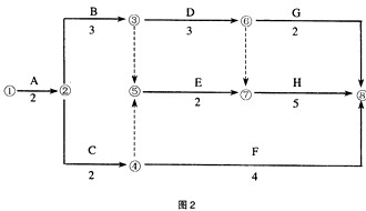 2011O(jin)̎ģM}Ԕ3