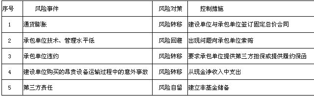 2011O(jin)̎ģM}Ԕ4
