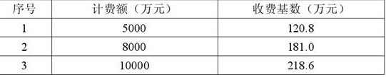 2011O̎ģM俼}(3)