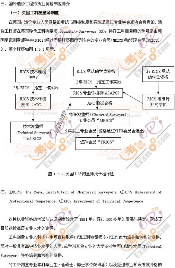 2012r̎ՓҎ(gu)vxһµ3(ji)