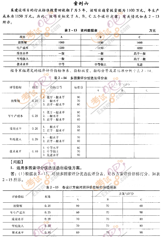 2012r(ji)̎^P(gun)}(8)