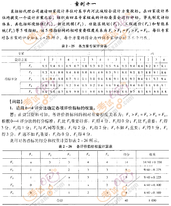 2012r̎^P}(11)