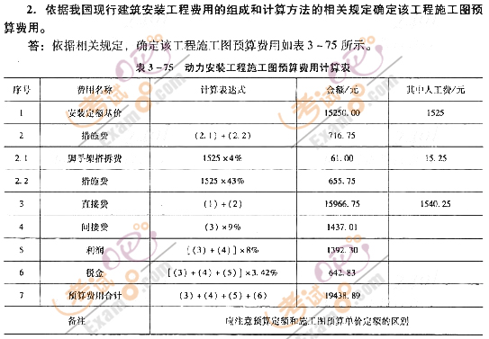2012r̎^P}(18)