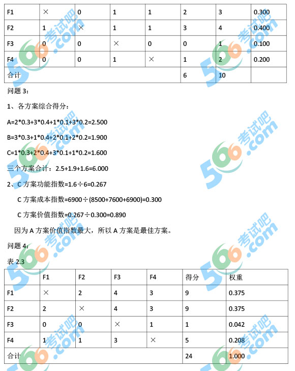 2013r(ji)̎}