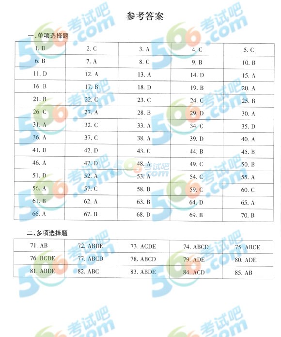 2014갲ȫ֪̎RǰAy