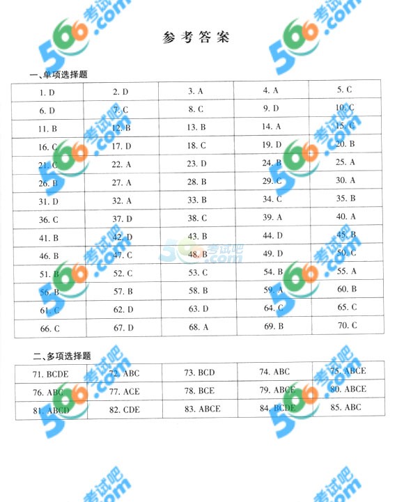 2014갲ȫ֪̎RǰAy