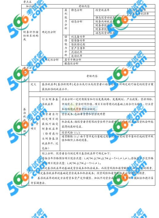 2014һ쎟֪̽Rc