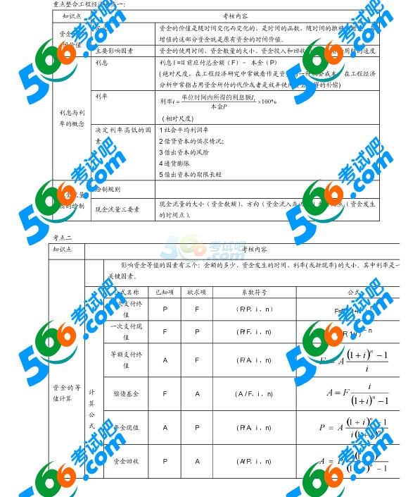 2014һ쎟֪̽Rc