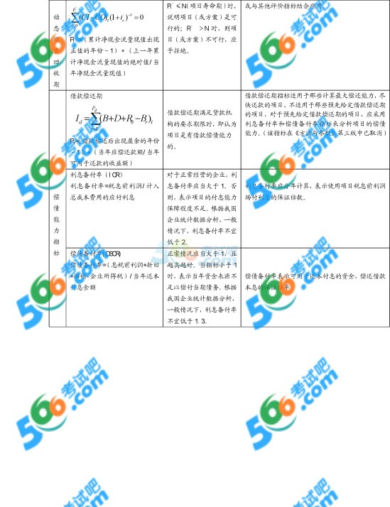 2014һ쎟̽(jng)(j)֪Rc(din)