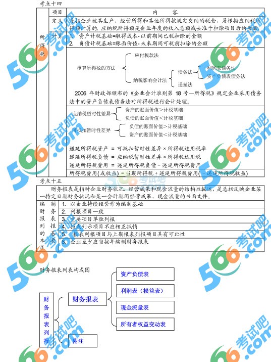 2014һ쎟֪̽Rc