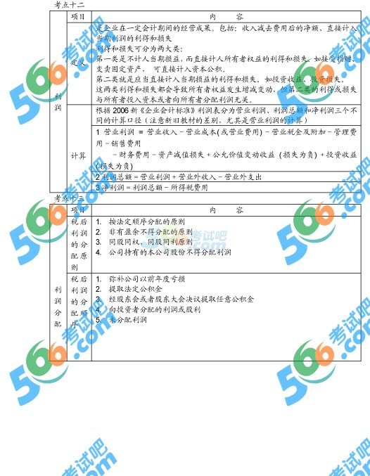 2014һ쎟֪̽Rc
