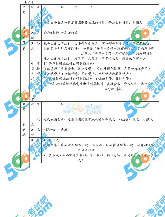 2014һ쎟֪̽Rc